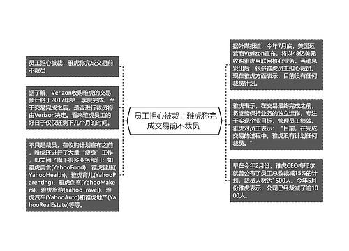  员工担心被裁！雅虎称完成交易前不裁员 