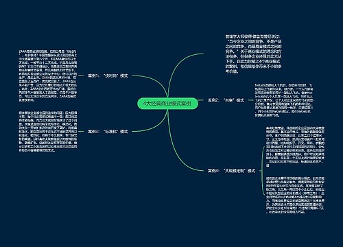 4大经典商业模式案例 