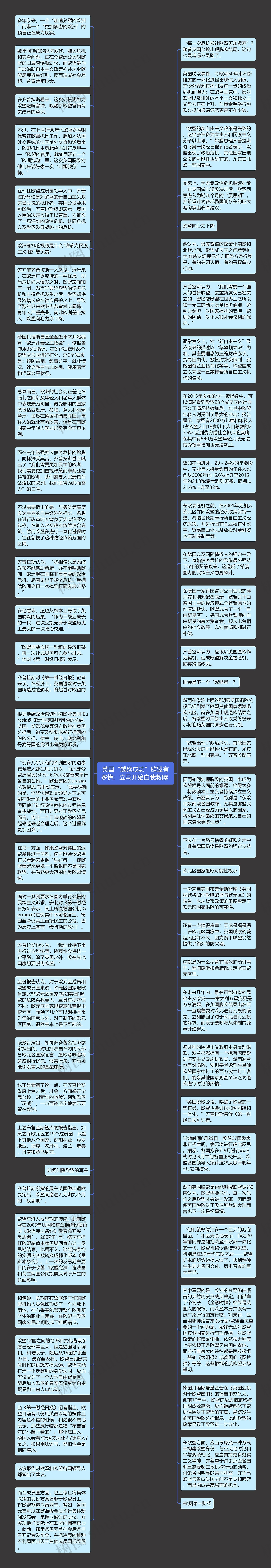 英国“越狱成功”欧盟有多慌：立马开始自我救赎 思维导图