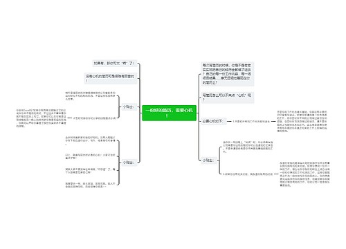 一份好的简历，需要心机！  