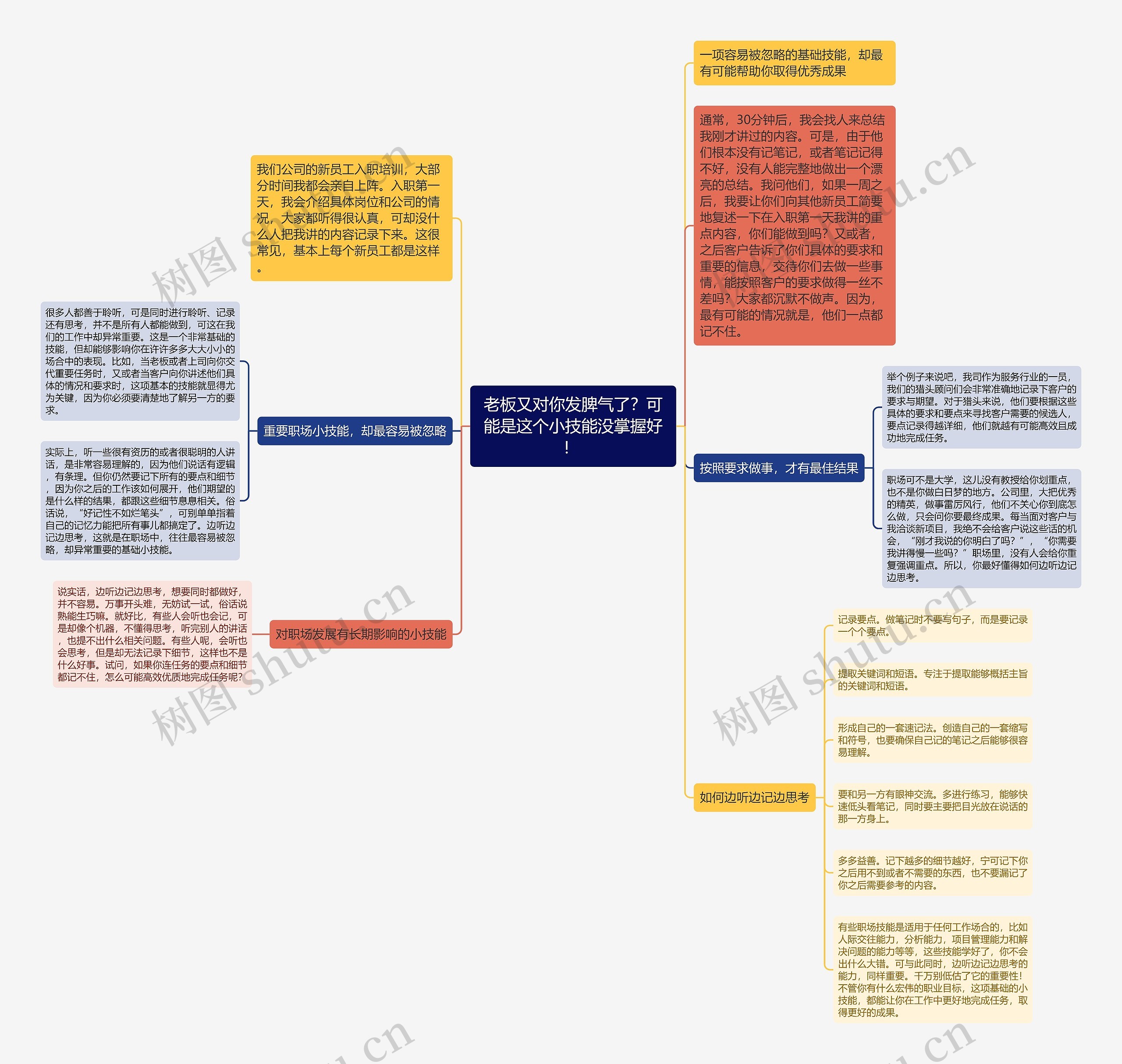 老板又对你发脾气了？可能是这个小技能没掌握好！ 