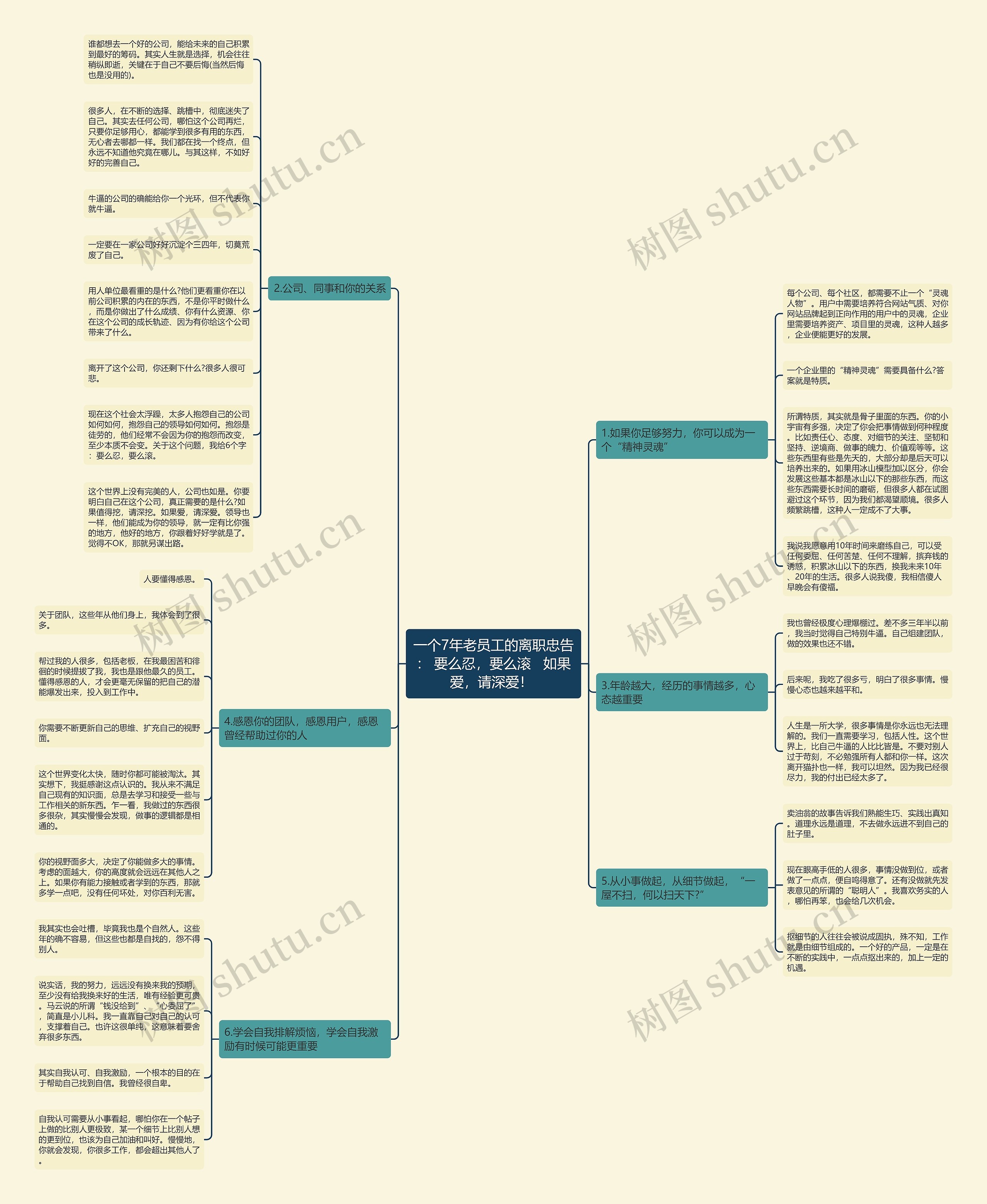 一个7年老员工的离职忠告： 要么忍，要么滚   如果爱，请深爱！ 思维导图