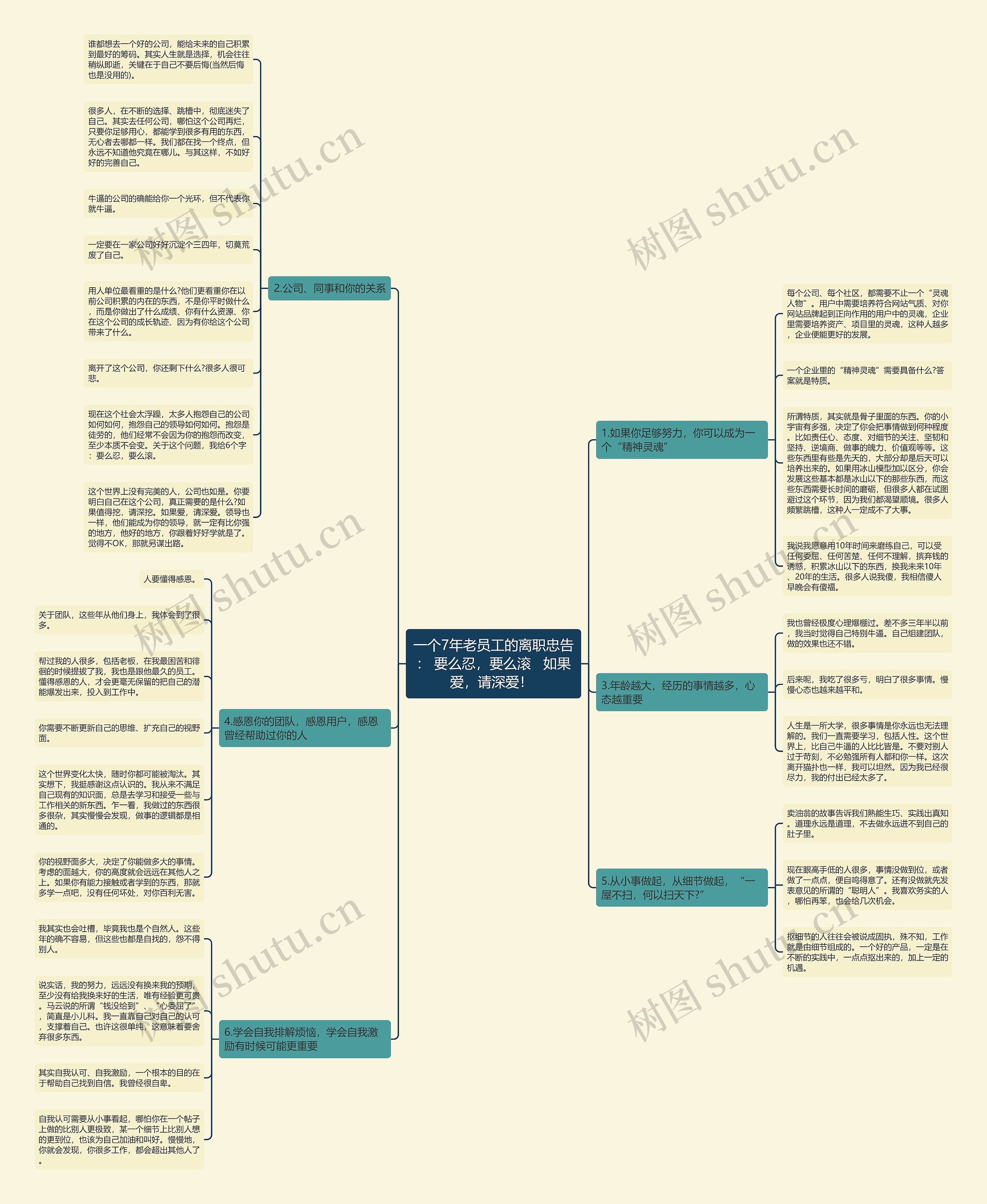 一个7年老员工的离职忠告: 要么忍,要么滚 如果爱,请深爱! 一个7年老员工的离职忠告: 要么忍,要么滚 如果爱,请深爱!