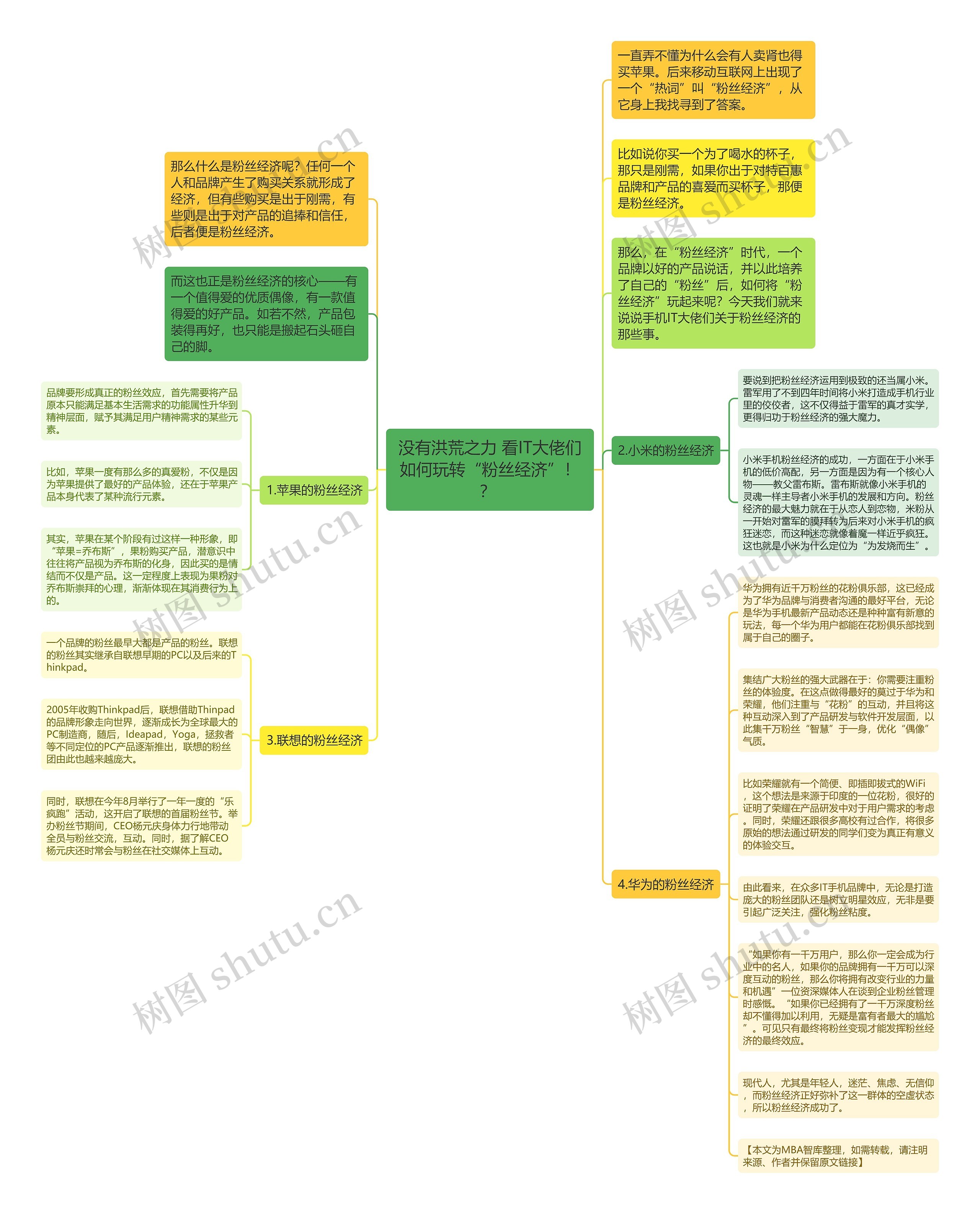 没有洪荒之力 看IT大佬们如何玩转“粉丝经济”！？ 