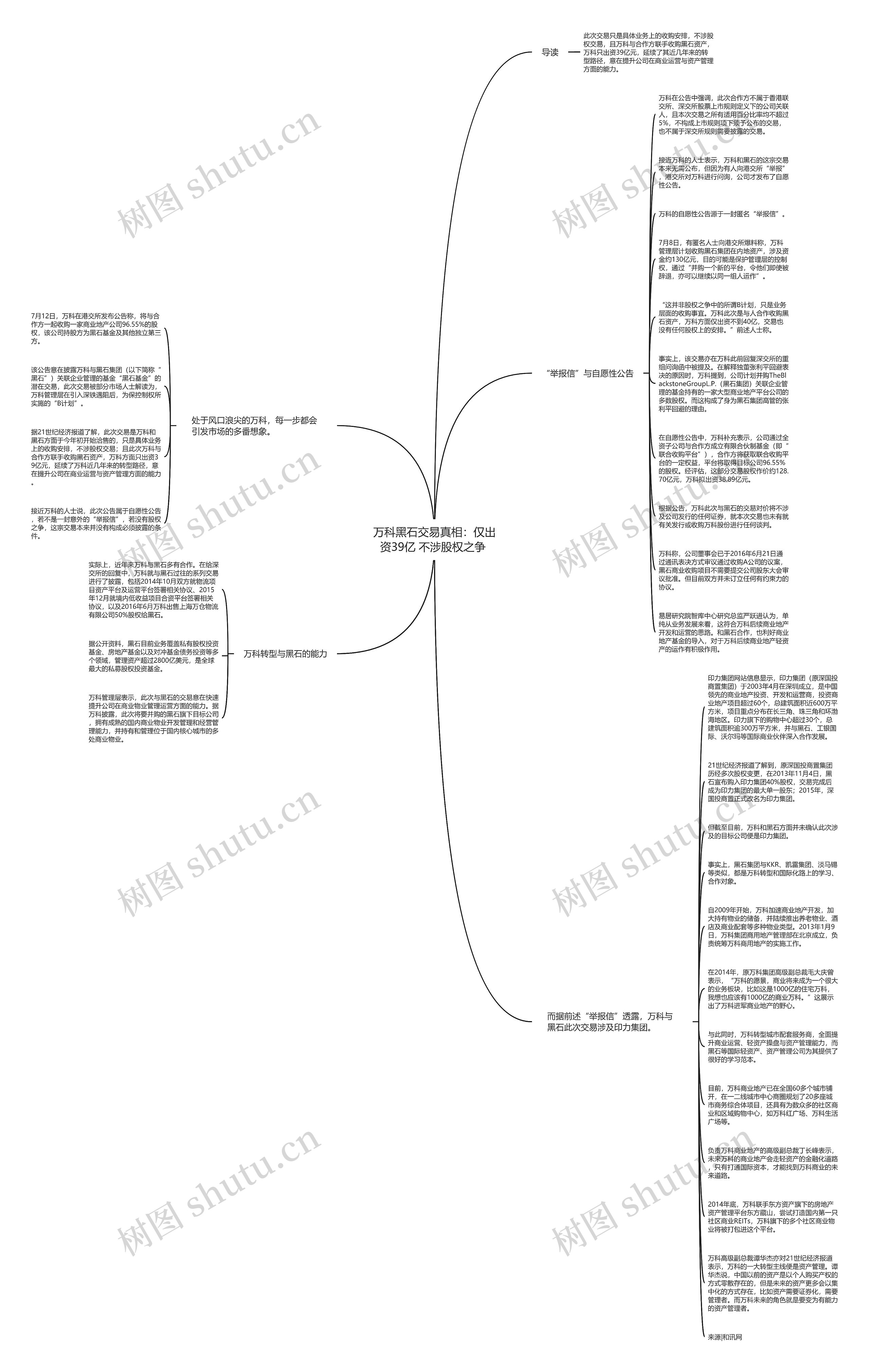 万科黑石交易真相：仅出资39亿 不涉股权之争 