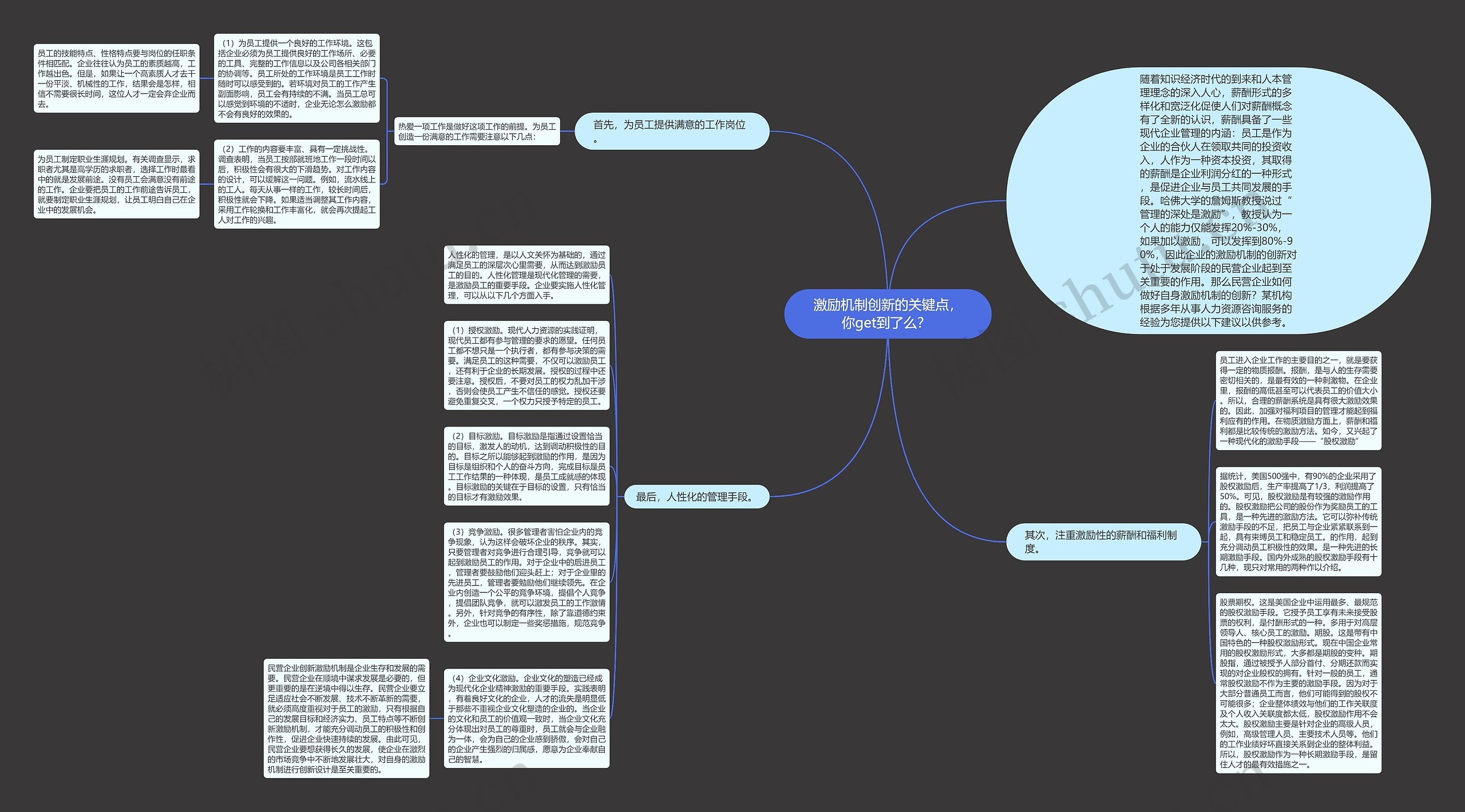 激励机制创新的关键点，你get到了么？ 思维导图