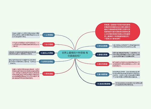 世界上最棒的十种思维 有你具备的吗？ 