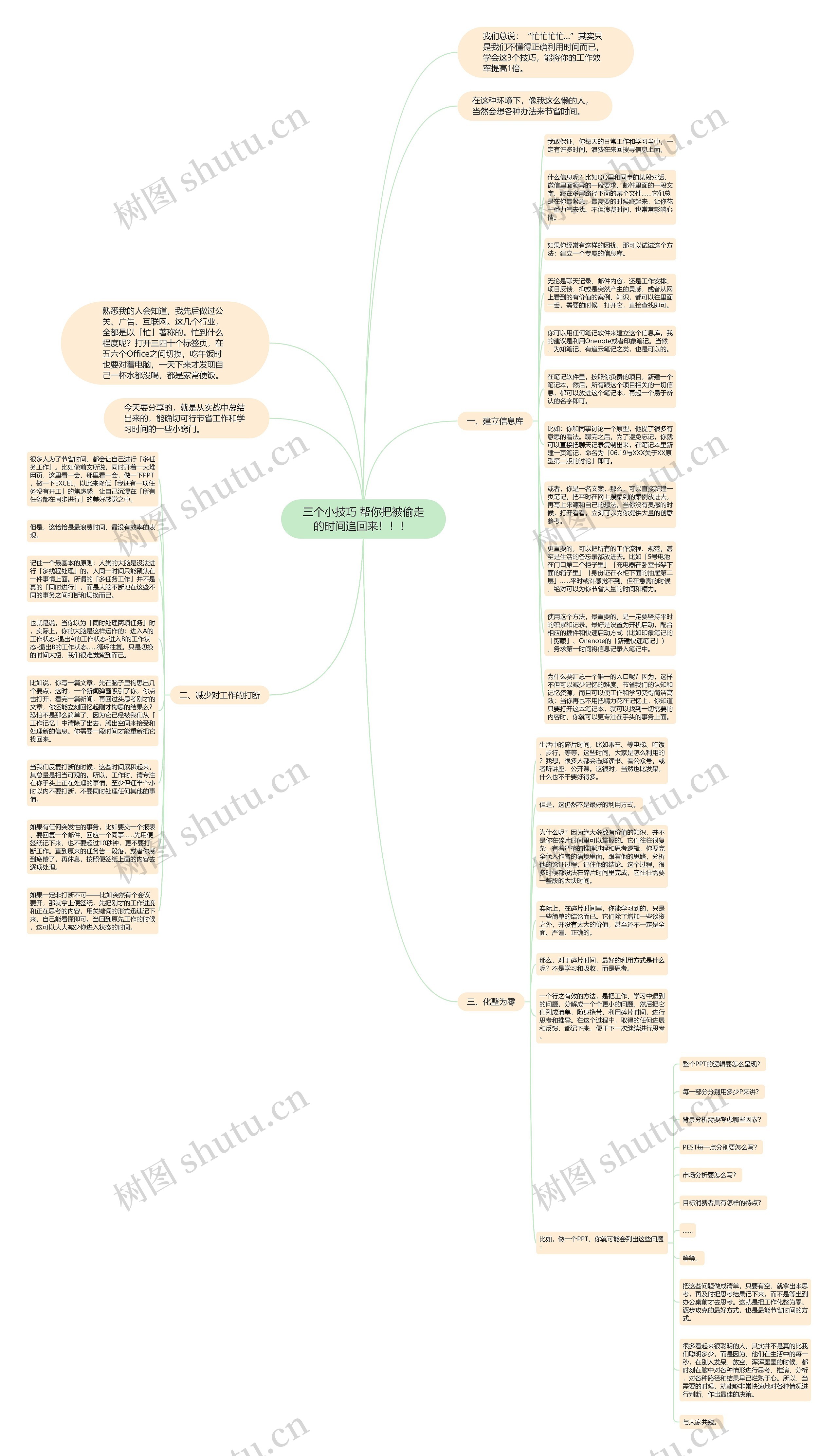 三个小技巧 帮你把被偷走的时间追回来！！！ 思维导图