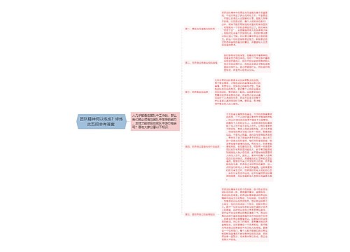 团队精神何以练成？修炼此五招会有答案 