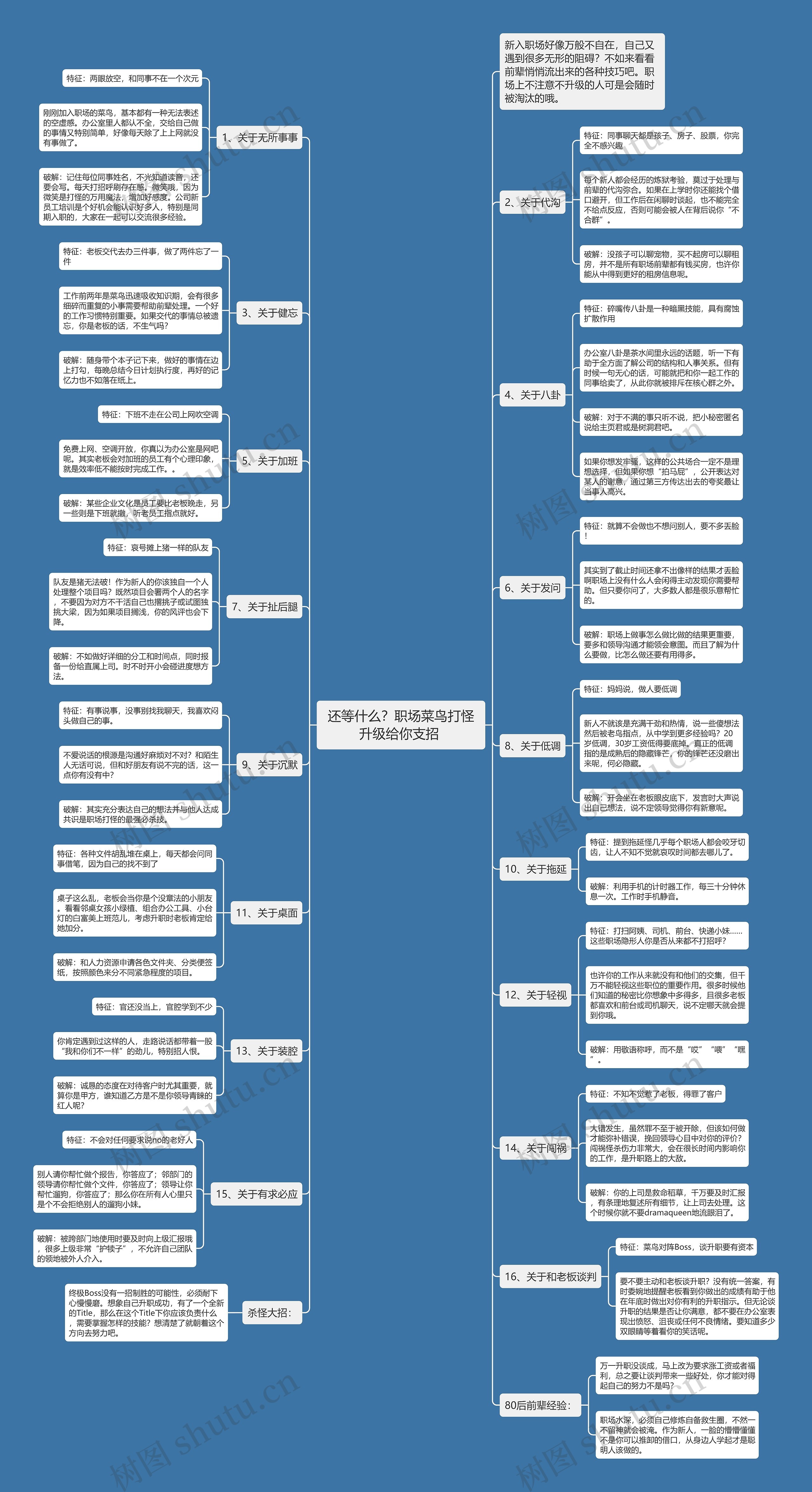 还等什么？职场菜鸟打怪升级给你支招 