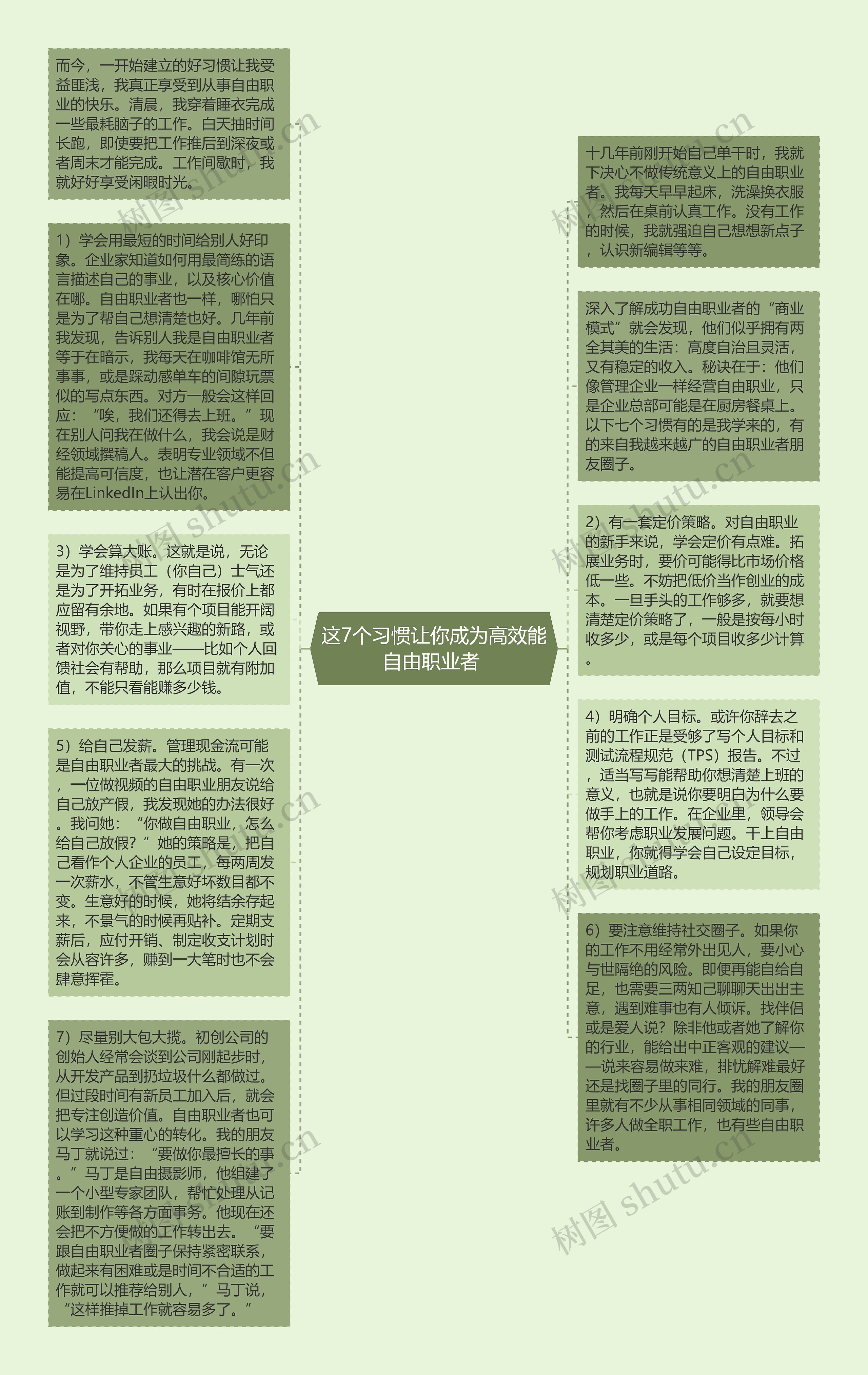 这7个习惯让你成为高效能自由职业者 