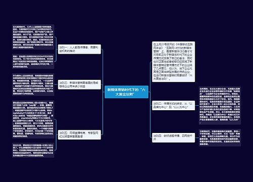 新媒体营销时代下的“六大黄金法则” 