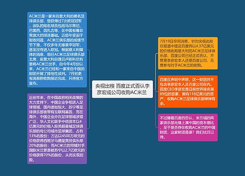 央视出糗 百度正式否认李彦宏或公司收购AC米兰 