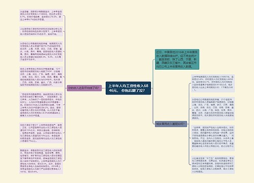 上半年人均工资性收入6846元， 你拖后腿了没？ 