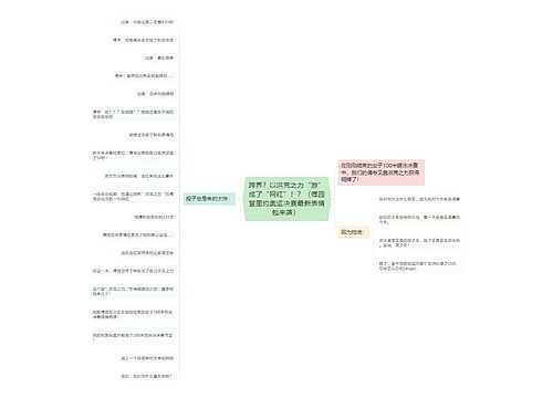 跨界？以洪荒之力“游”成了“网红”！？（傅园慧里约奥运决赛最新表情包来袭） 