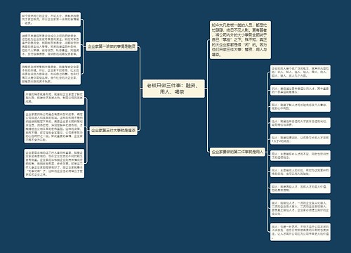 老板只做三件事：融资、用人、喝茶  