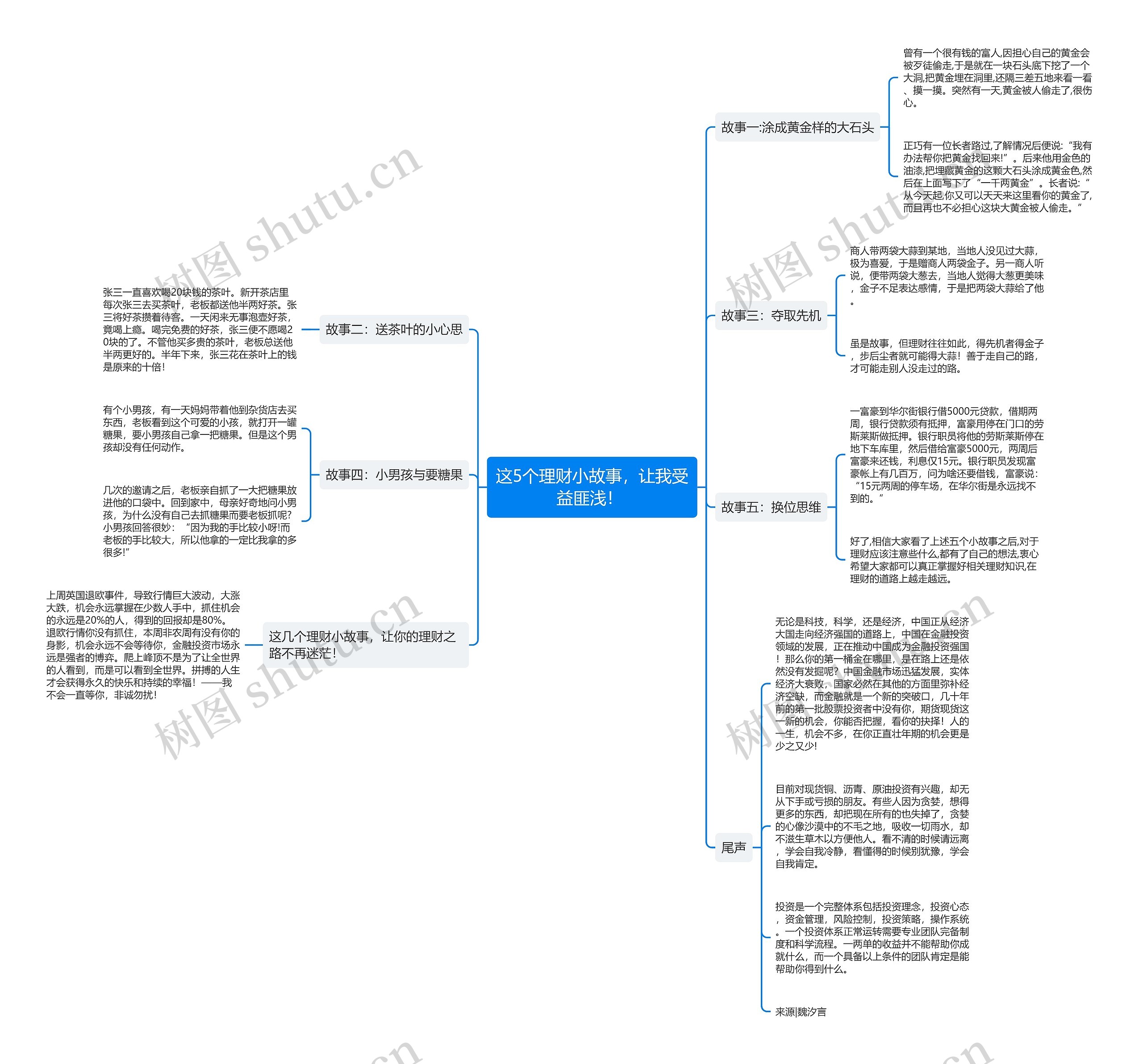 这5个理财小故事,让我受益匪浅! 这5个理财小故事,让我受益匪浅!