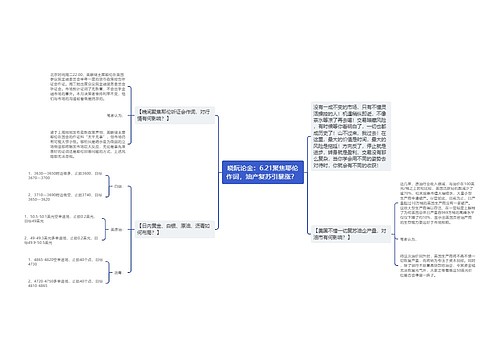 晓阮论金：6.21聚焦耶伦作词，油产复苏引暴涨？ 