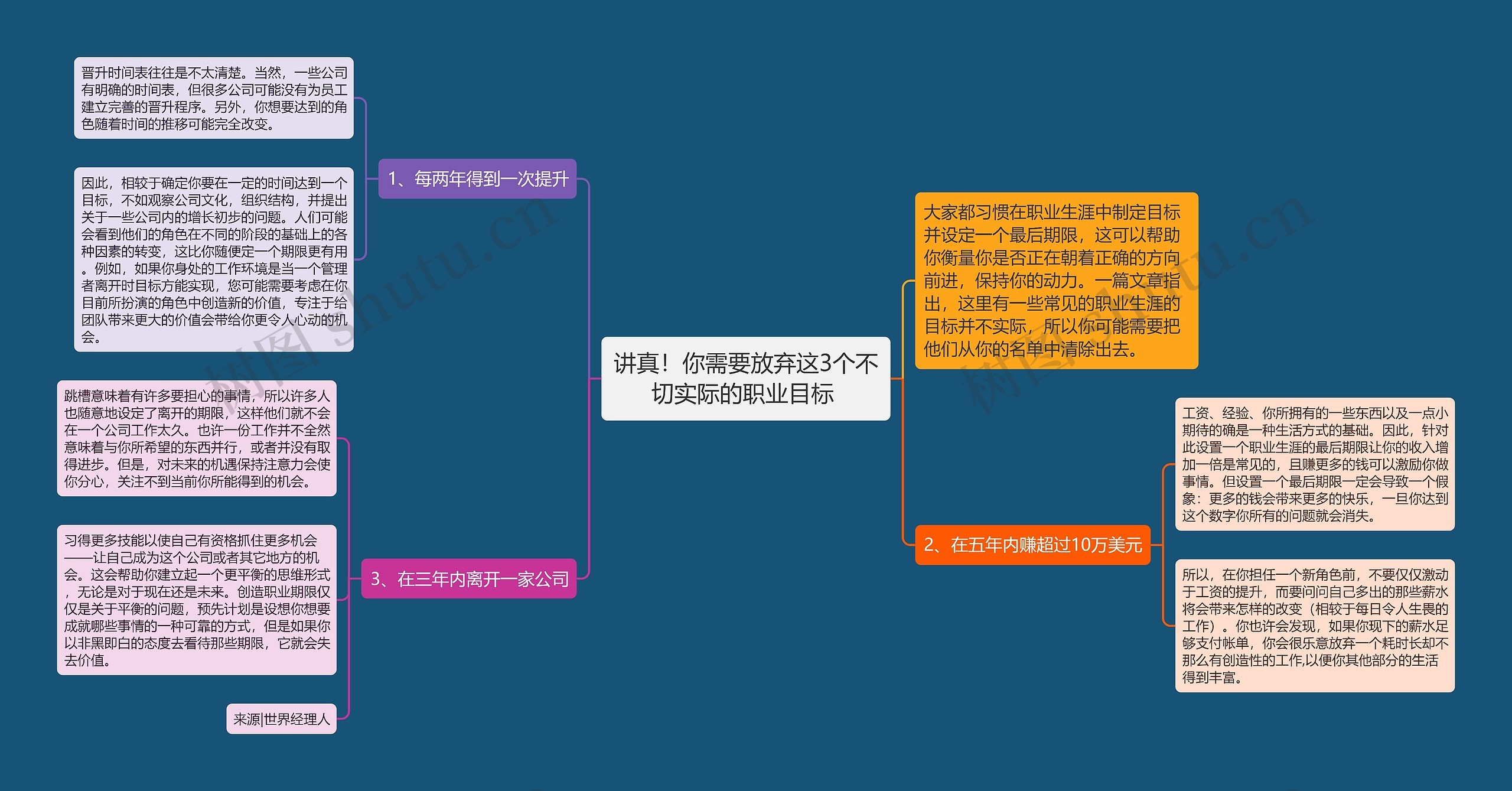 讲真！你需要放弃这3个不切实际的职业目标 