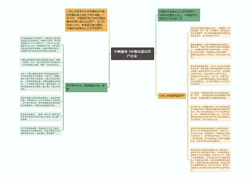 中粮瘦身 3年整合退出百户企业 