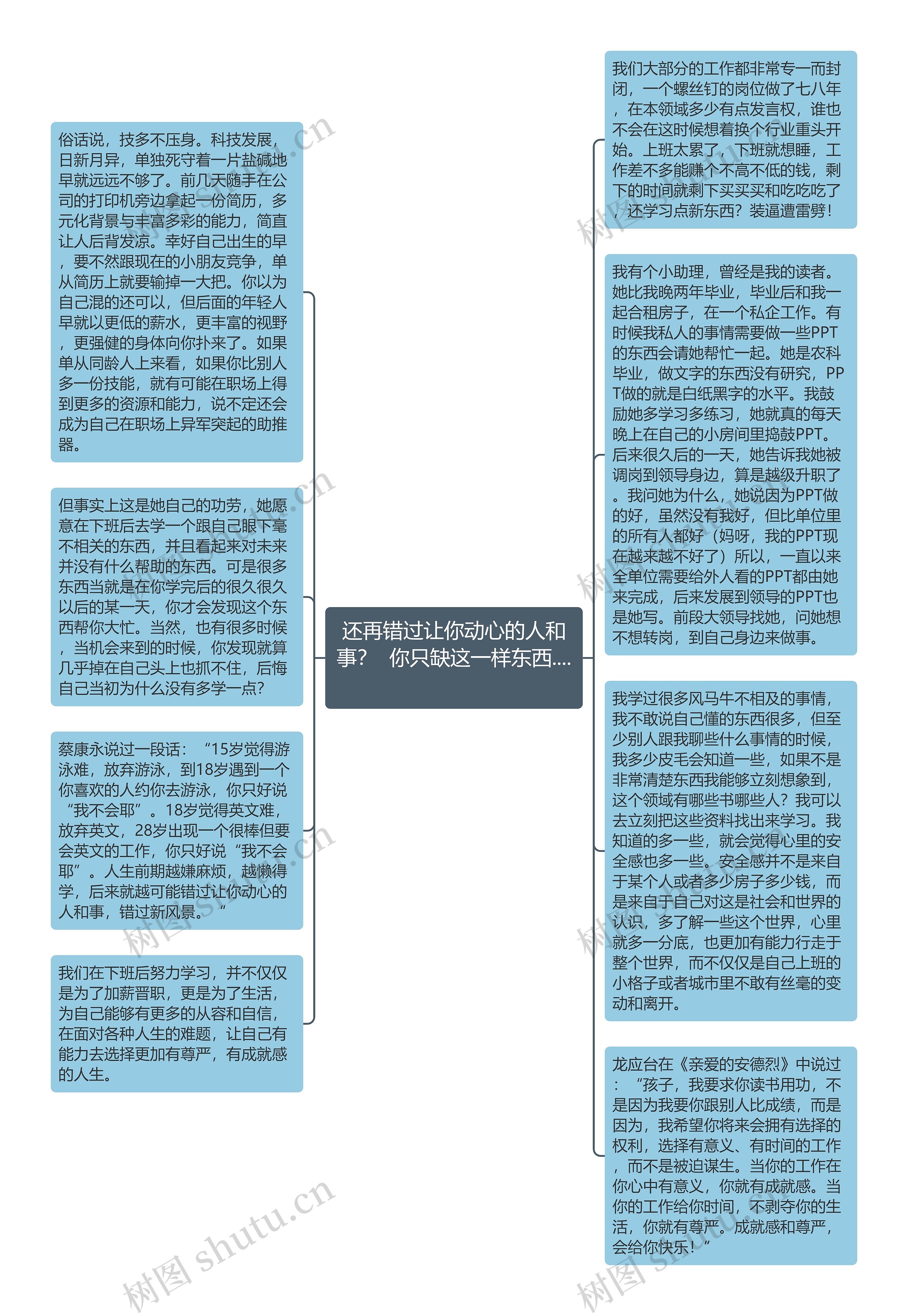 还再错过让你动心的人和事? 你只缺这一样东西.... 思维导图高清图 还再错过让你动心的人和事? 你只缺这一样东西.... 思维导图