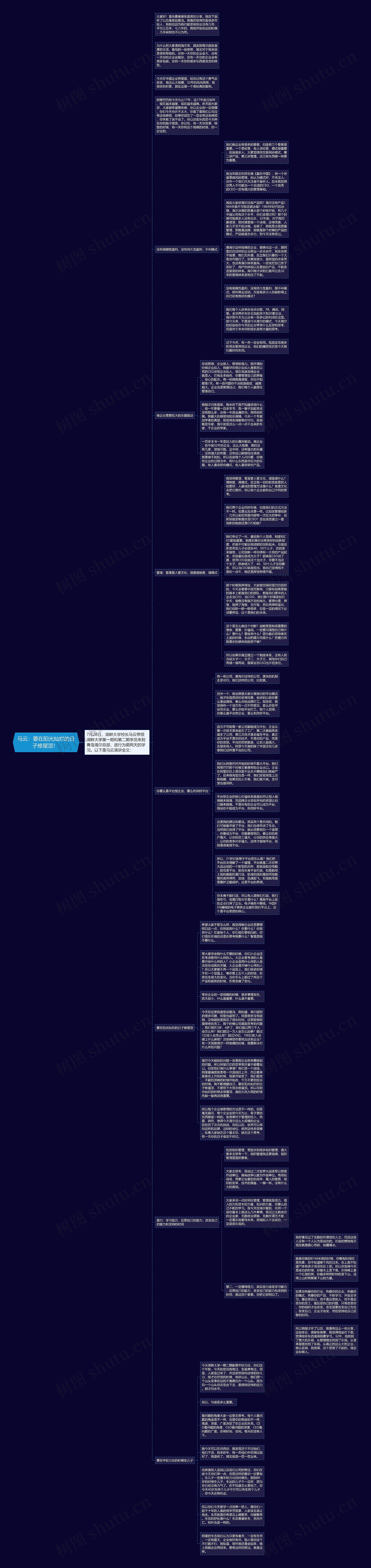 马云：要在阳光灿烂的日子修屋顶！ 思维导图