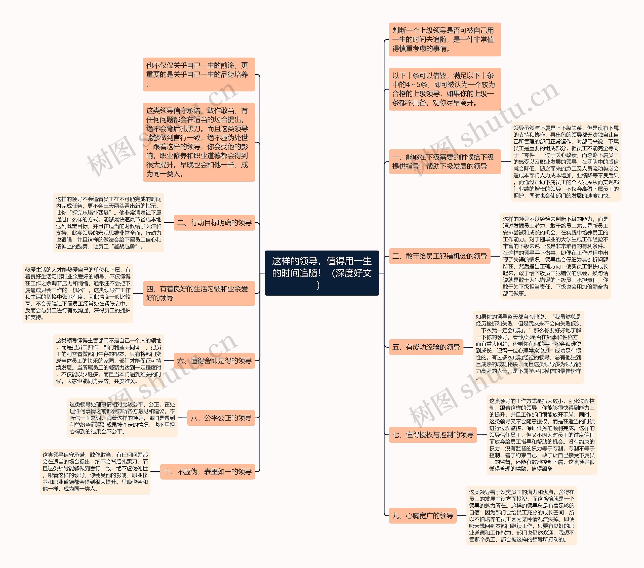 这样的领导，值得用一生的时间追随！（深度好文） 思维导图