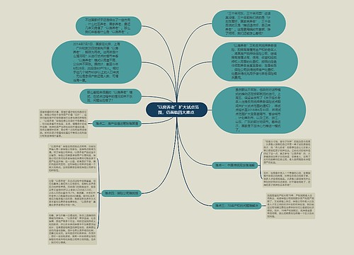 “以房养老”扩大试点范围，仍面临四大难点 