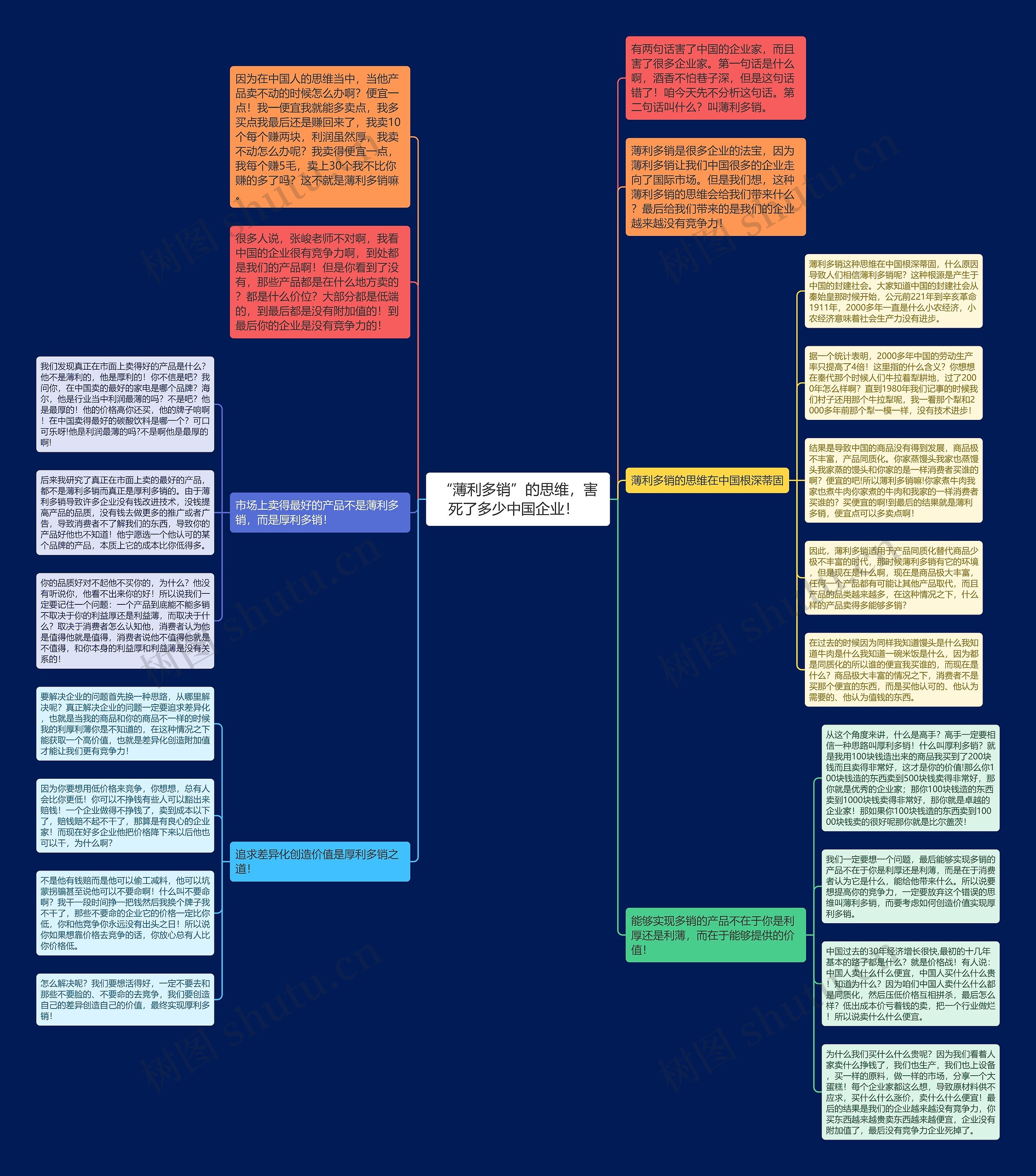 “薄利多销”的思维，害死了多少中国企业！  思维导图