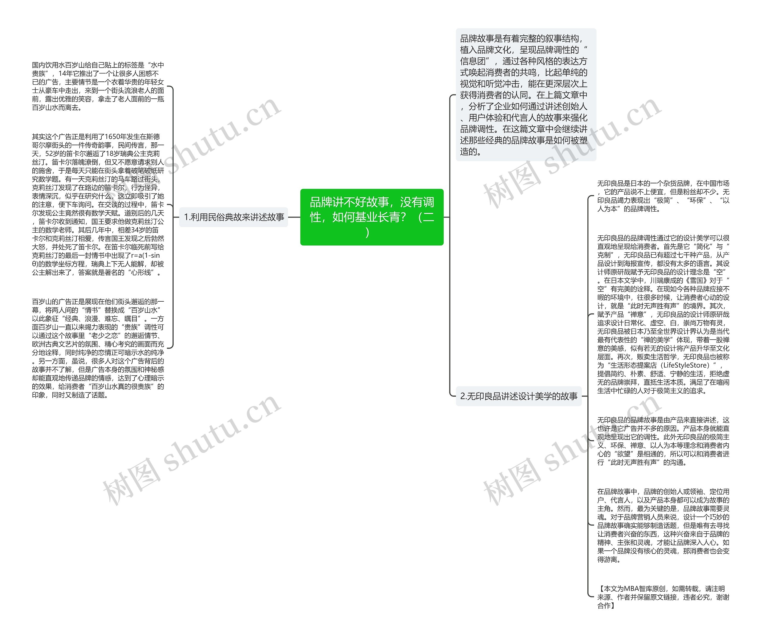 品牌讲不好故事，没有调性，如何基业长青？（二） 思维导图