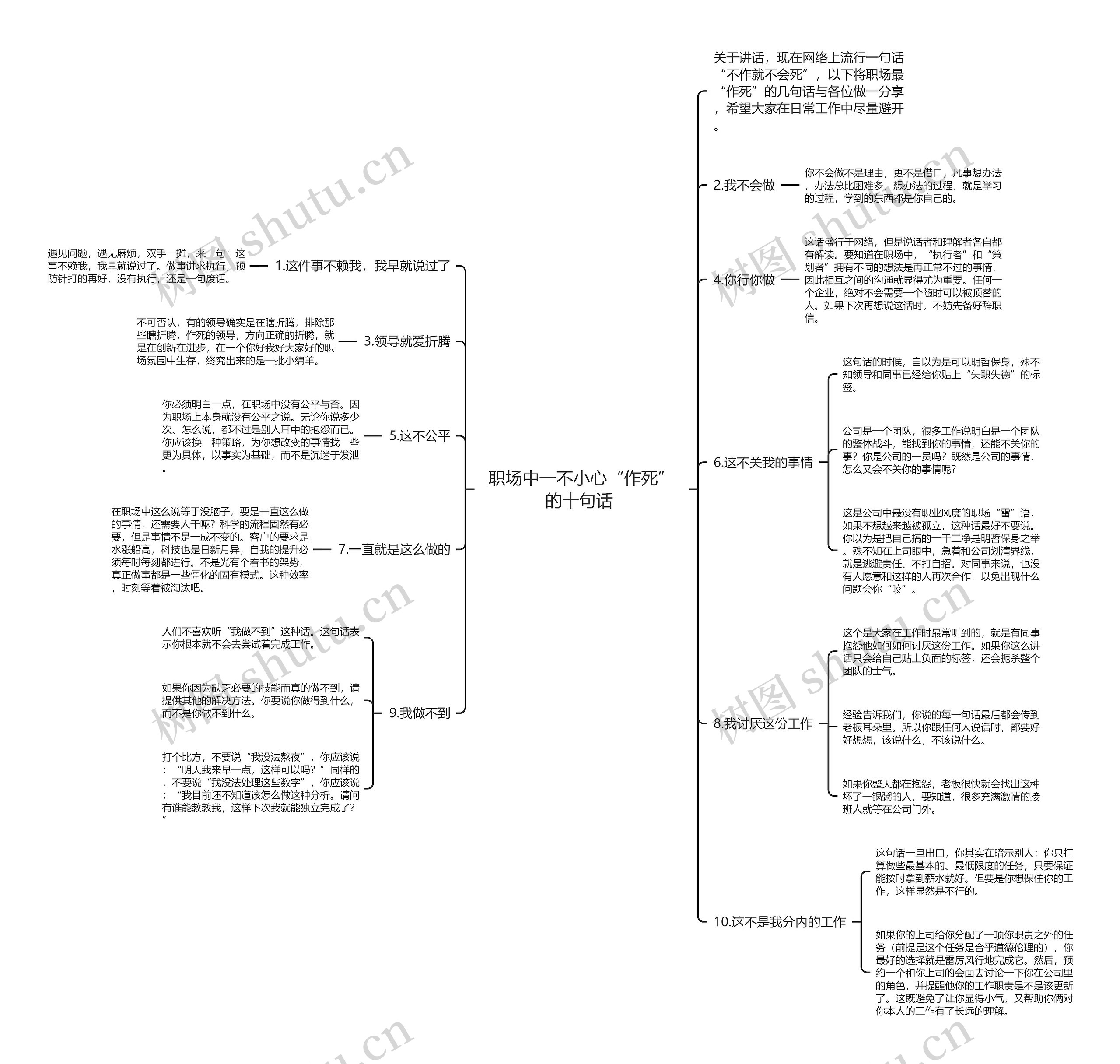 职场中一不小心“作死”的十句话 思维导图