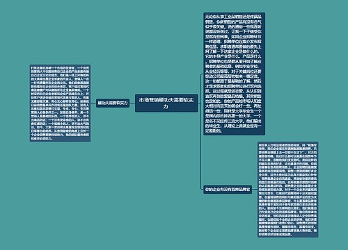 市场营销硬功夫需要软实力 