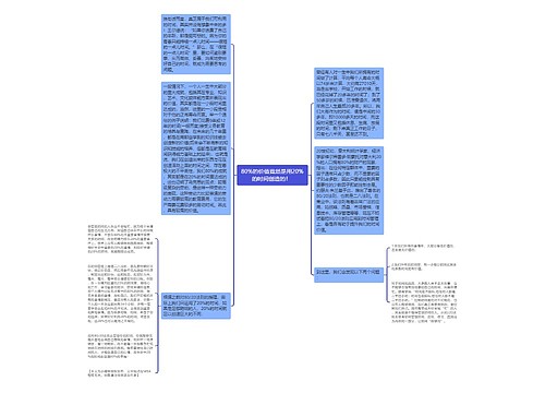 80%的价值竟然是用20%的时间创造的！ 