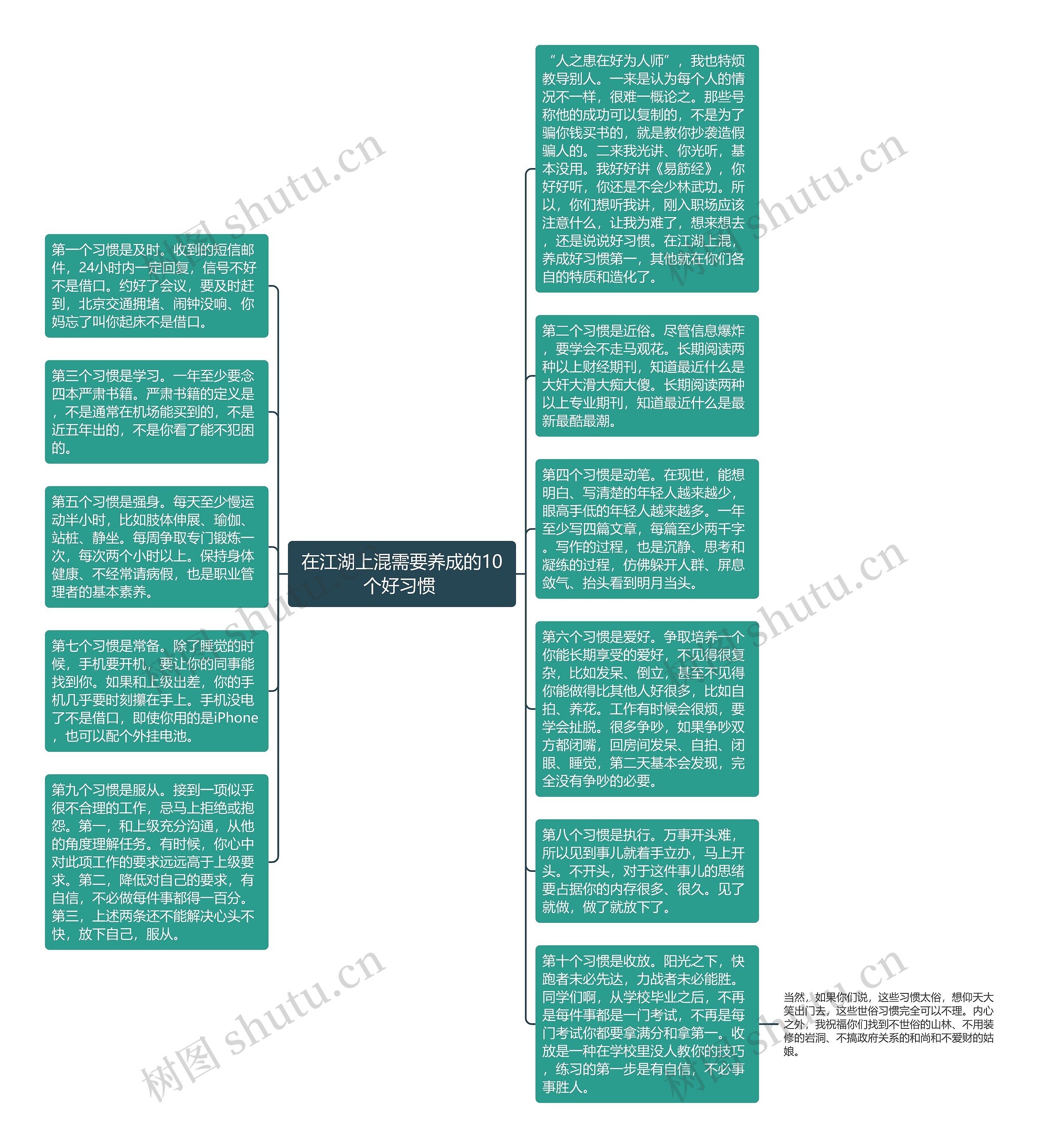 在江湖上混需要养成的10个好习惯 