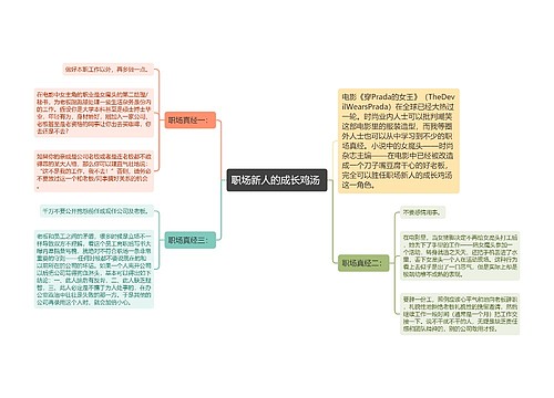 职场新人的成长鸡汤 