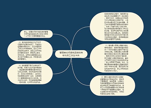 管理者如何避免因绩效考核与员工发生冲突 