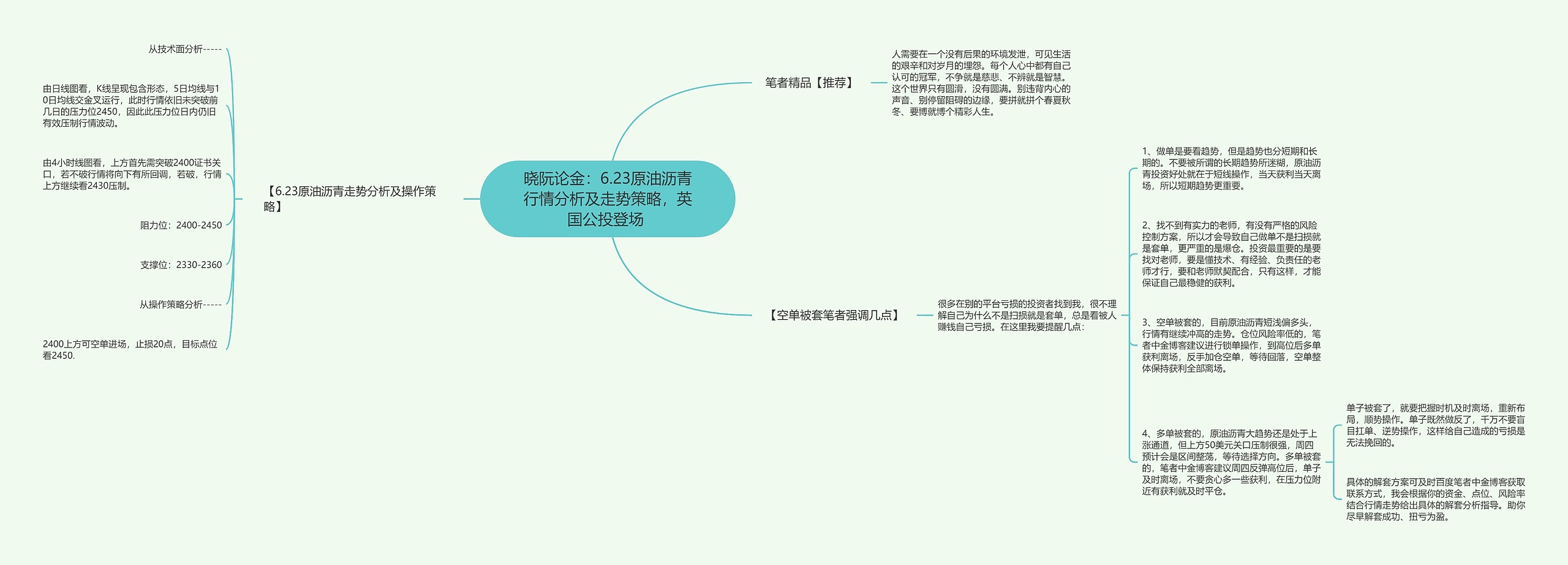 晓阮论金：6.23原油沥青行情分析及走势策略，英国公投登场 思维导图