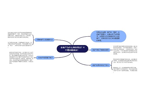 老客户为什么离你而去？4个理由最真实！ 