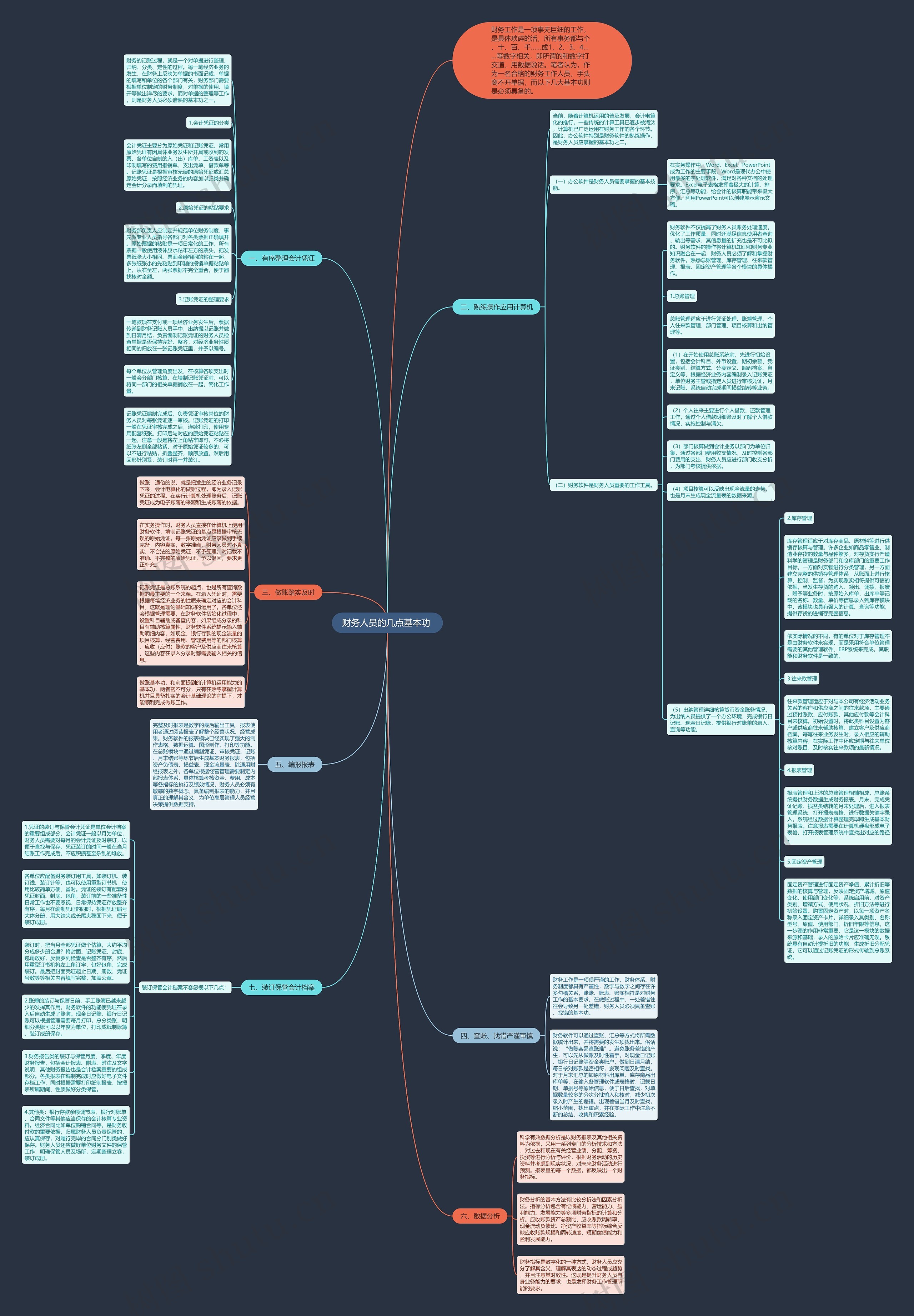 财务人员的几点基本功 