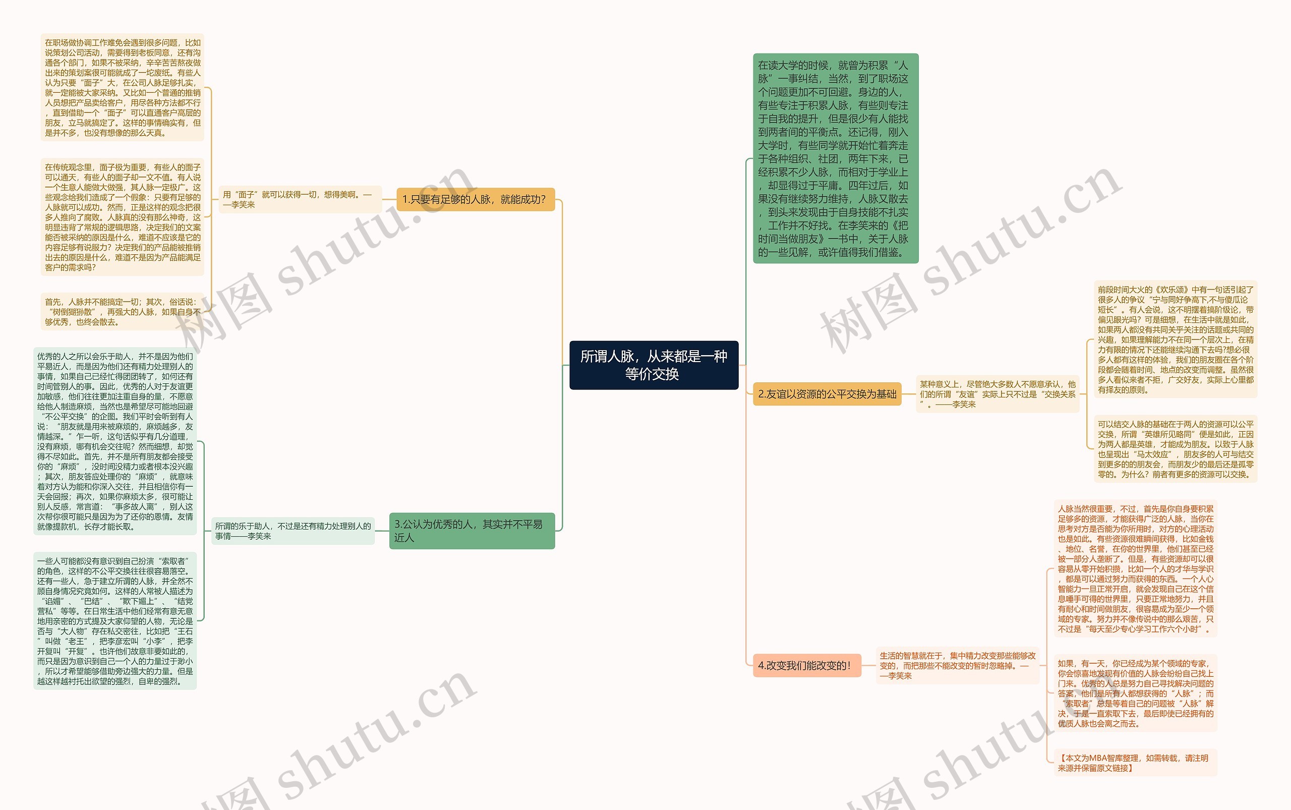 所谓人脉，从来都是一种等价交换 思维导图