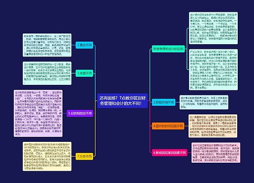 还再困惑？7点教你区别财务管理和会计的大不同！ 