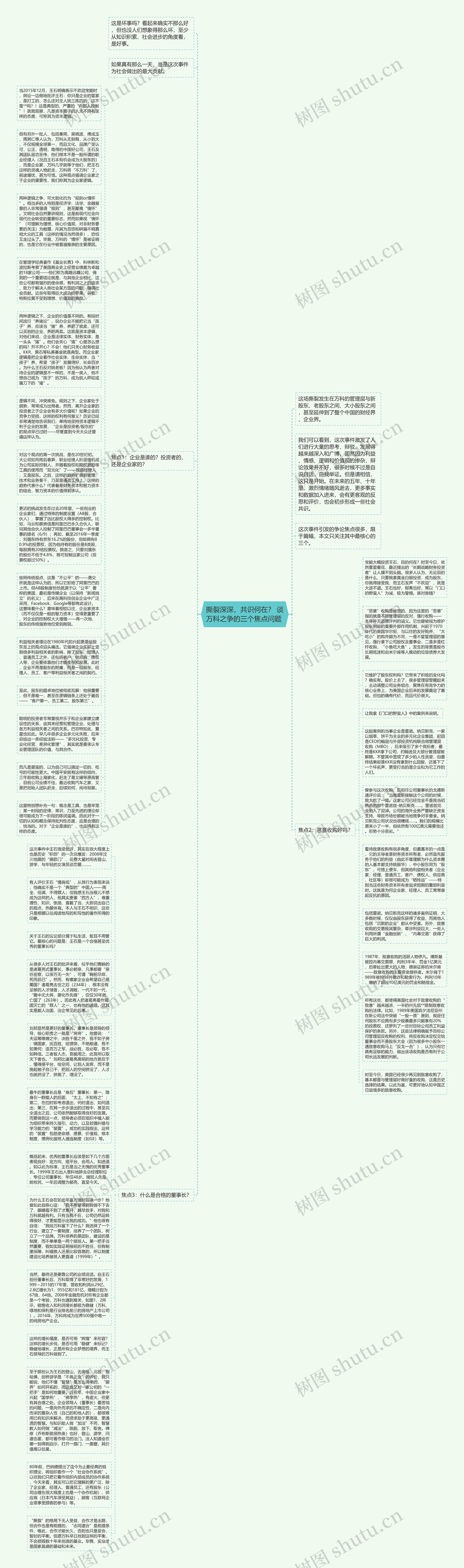 撕裂深深，共识何在？ 谈万科之争的三个焦点问题 思维导图