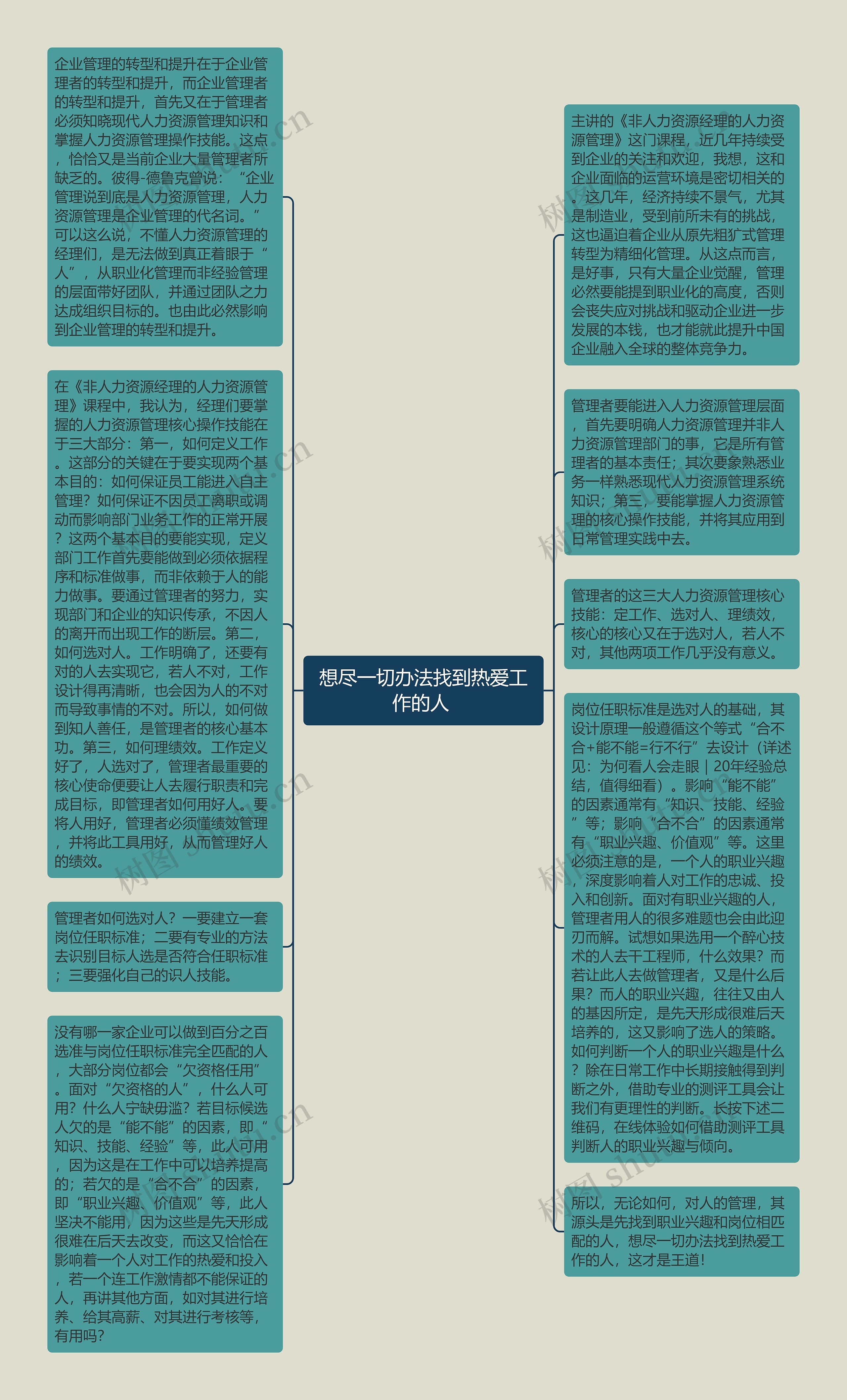 想尽一切办法找到热爱工作的人 