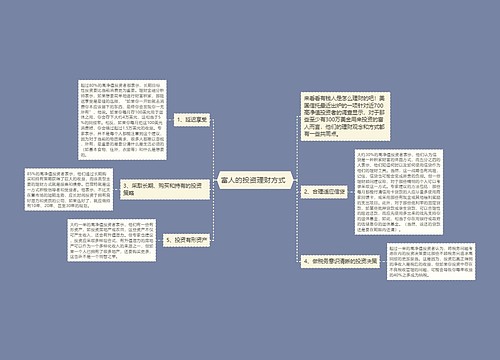 富人的投资理财方式  