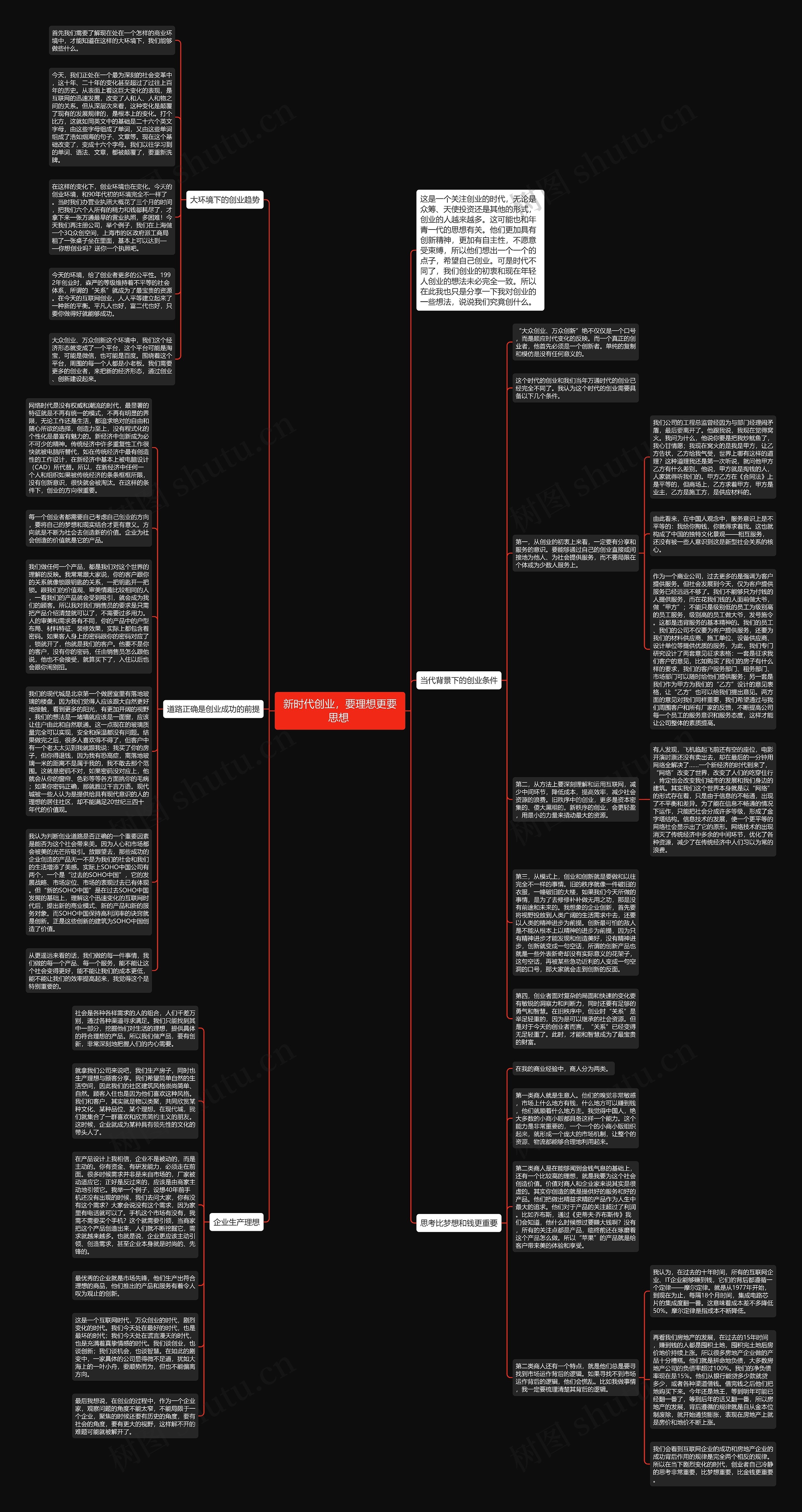 新时代创业，要理想更要思想 思维导图