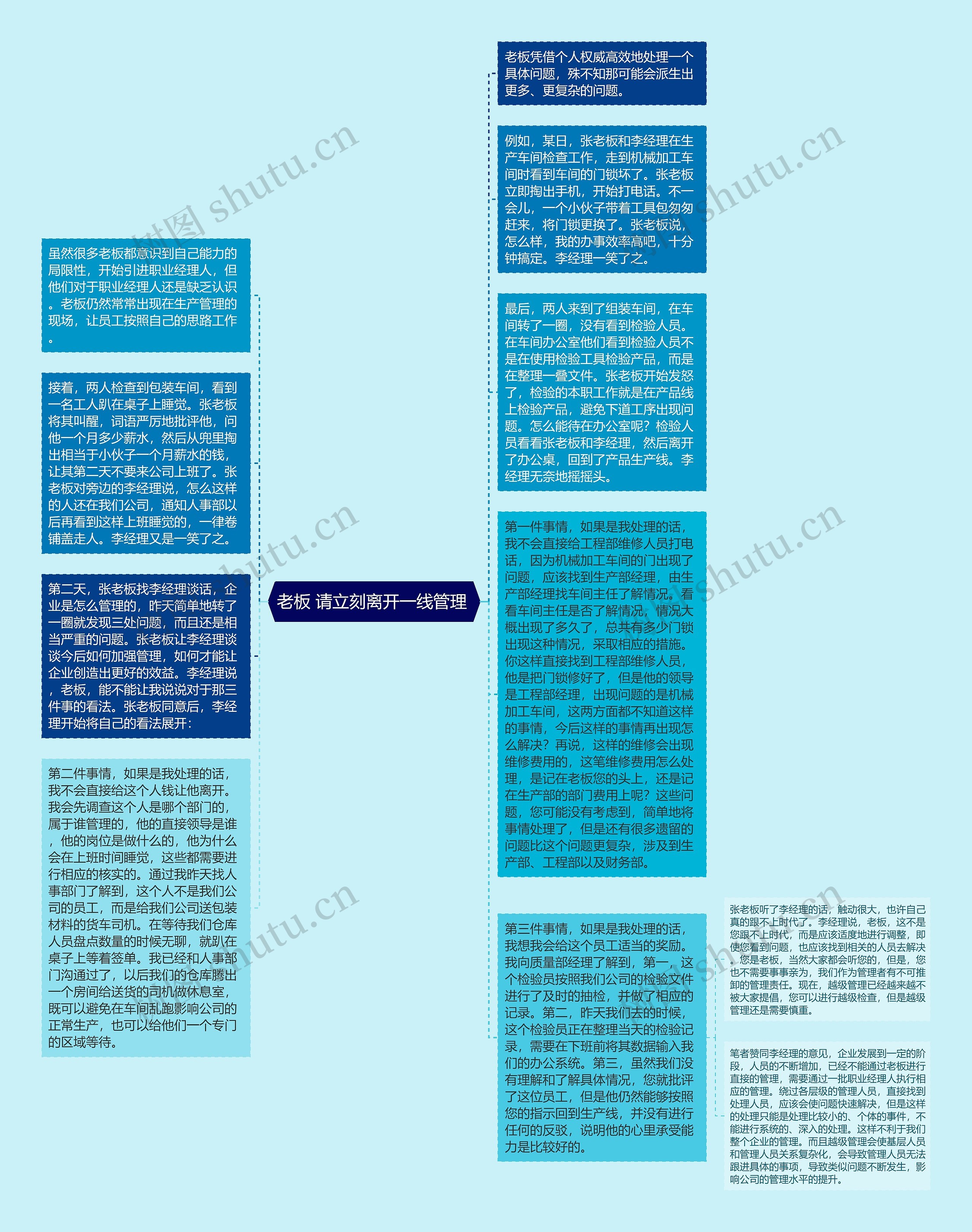 老板 请立刻离开一线管理 