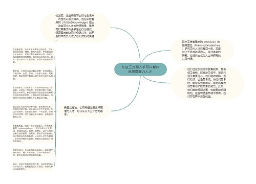 从这三方面入手可以帮你发展高潜力人才 