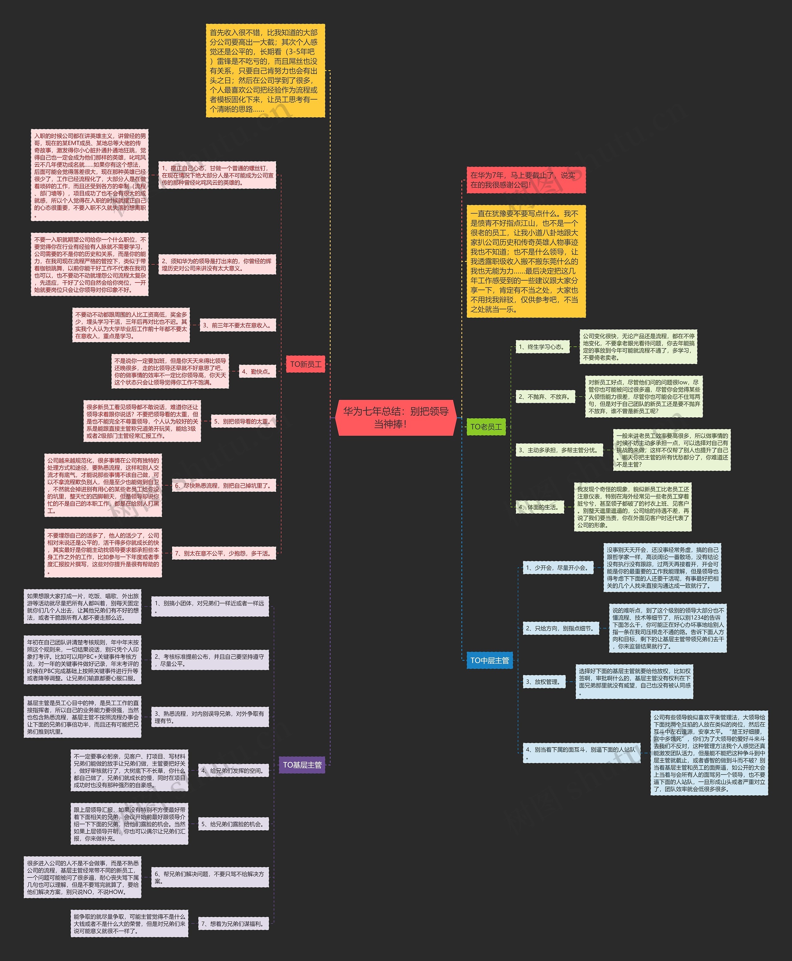 华为七年总结：别把领导当神捧！  思维导图