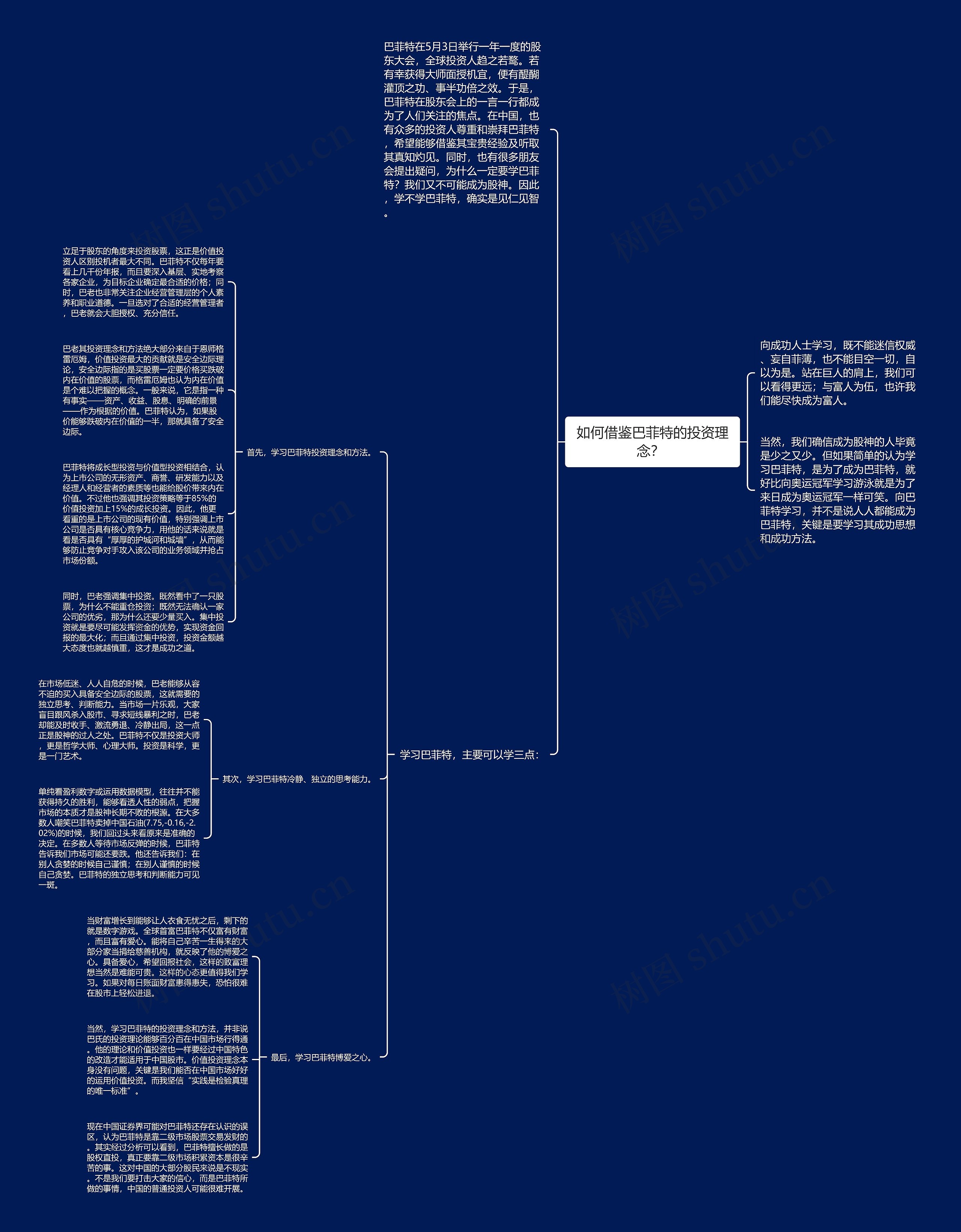 如何借鉴巴菲特的投资理念？ 思维导图