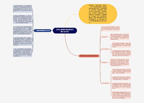 怎样让新媒体营销策划引爆行业市场 